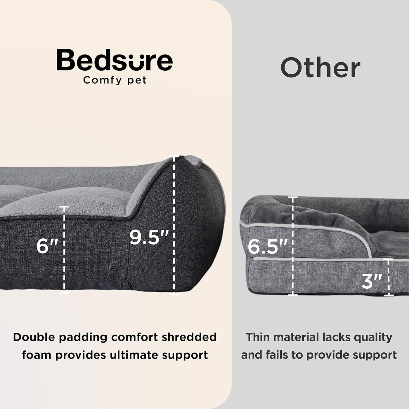 XL Orthopedic Dog Beds Large Sized Dog - Extra Thick Supportive Dogs Couch with Waterproof Washable Cover, Extra Large Comfort Pet Bed Sofa with Soft Plush Sherpa and Nonskid Bottom, Grey, 42"