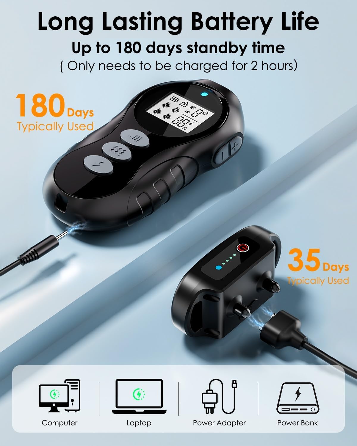 Dog Shock Collar with Remote Control - Shock Collar for Dogs, IPX7 Waterproof Dog Training Collar with Beep Vibration Shock Flashlight Long-Lasting Battery Safe Training for Dogs 10–120 Lbs