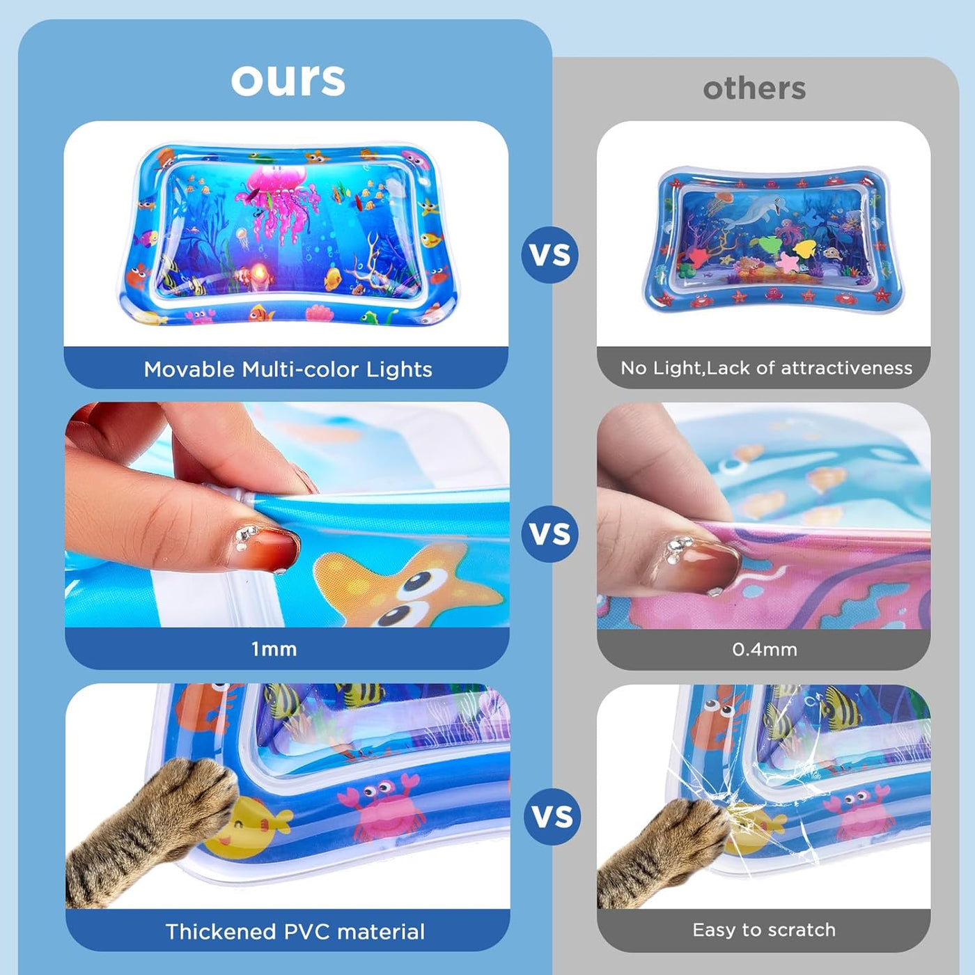 New Multi-Color Lighted Cat Water Mat,Thickened Anti-Scratch Leak Proof Cat Water Sensor Play Mat with Floating Fish,Interactive Cat Toy for Indoor Cats to Swatting,Exercise,Hunting,Kitten Toys