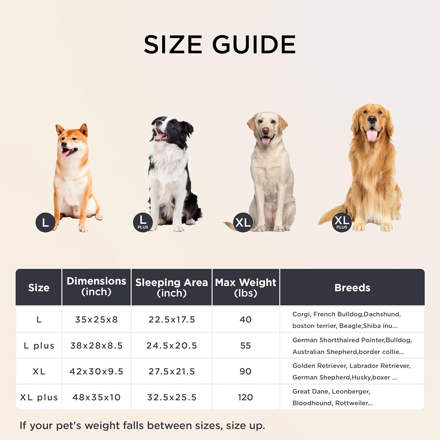 XL Orthopedic Dog Beds Large Sized Dog - Extra Thick Supportive Dogs Couch with Waterproof Washable Cover, Extra Large Comfort Pet Bed Sofa with Soft Plush Sherpa and Nonskid Bottom, Grey, 42"
