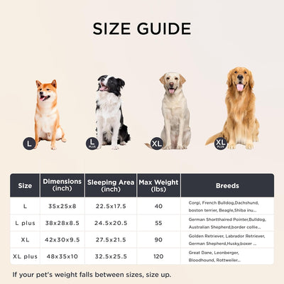 XL Orthopedic Dog Beds Large Sized Dog - Extra Thick Supportive Dogs Couch with Waterproof Washable Cover, Extra Large Comfort Pet Bed Sofa with Soft Plush Sherpa and Nonskid Bottom, Grey, 42"